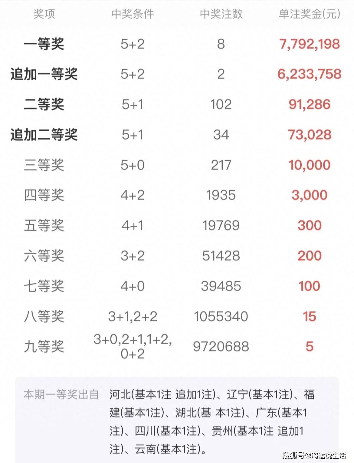 一肖中賠規(guī)則詳解，如何理解與應(yīng)對(duì)彩票風(fēng)險(xiǎn)，一肖中賠規(guī)則詳解及彩票風(fēng)險(xiǎn)應(yīng)對(duì)策略