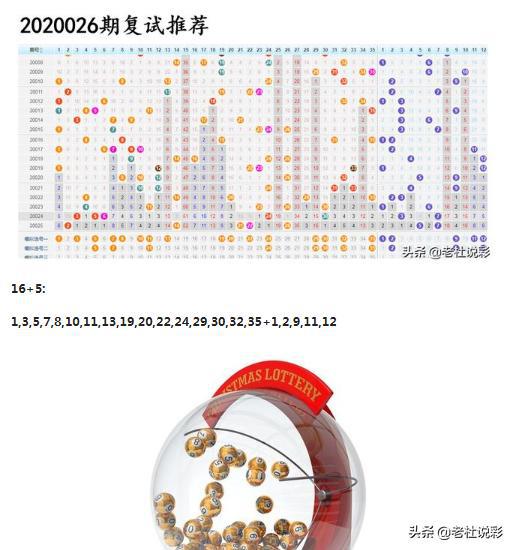 新聞咨詢